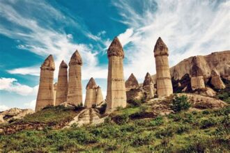 Exploring the Fairy Chimneys of Cappadocia: A Unique Landscape in Turkey