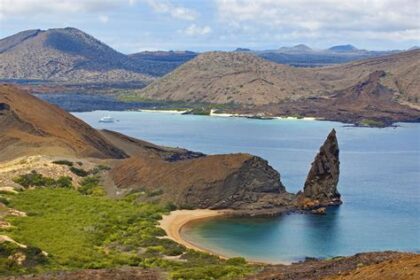 A Journey to the Galapagos Islands: Exploring Ecuador's Natural Marvel